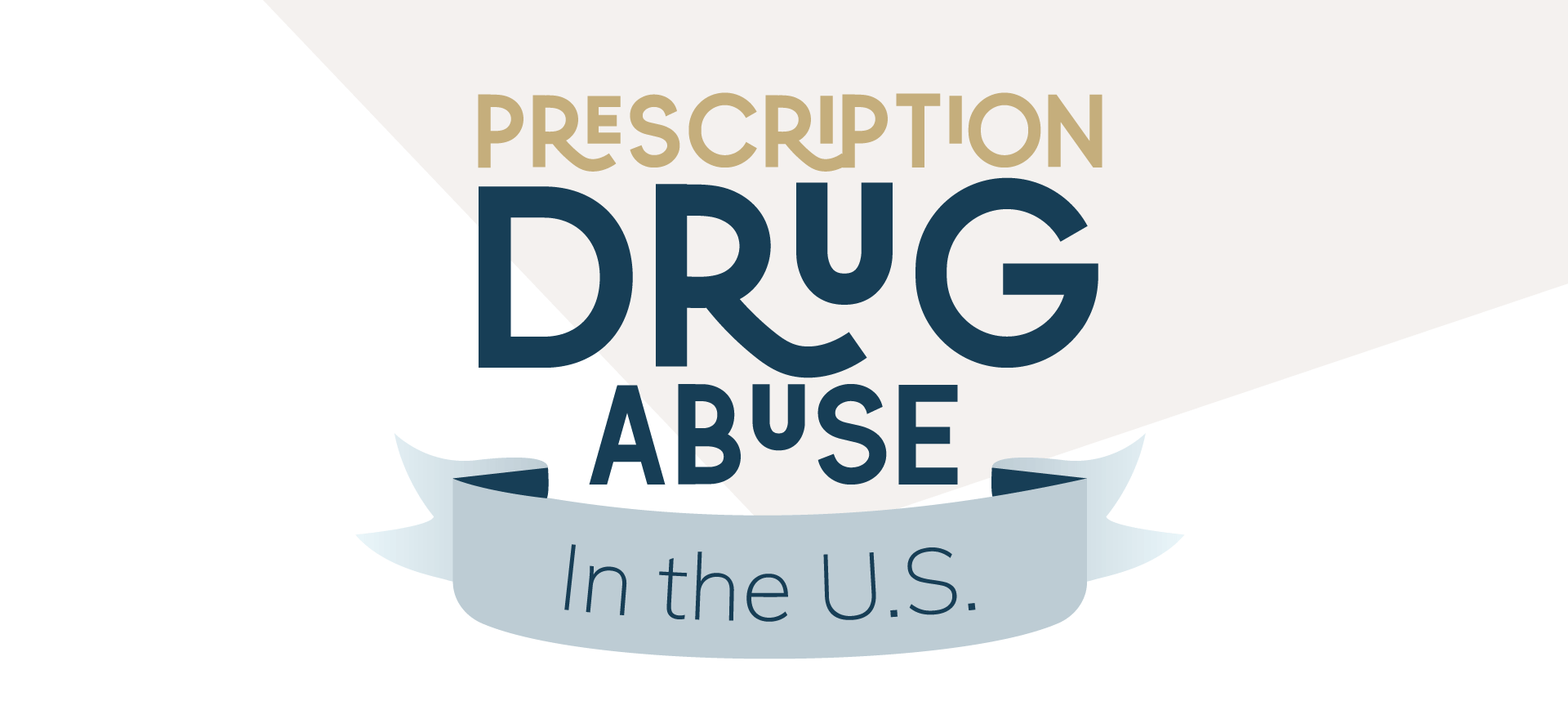 Click here to see our guide titled Prescription Drugs Guide