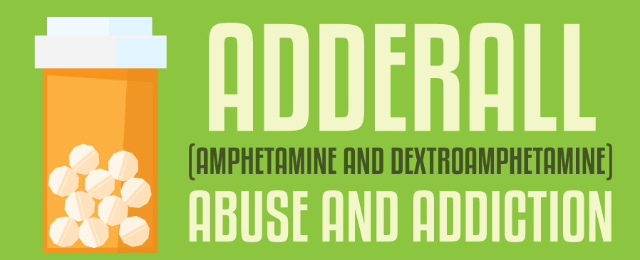 Health patterns forward adderall