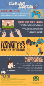 The Real Story About Video Game Addiction