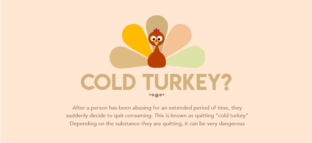 What is Cold Turkey?