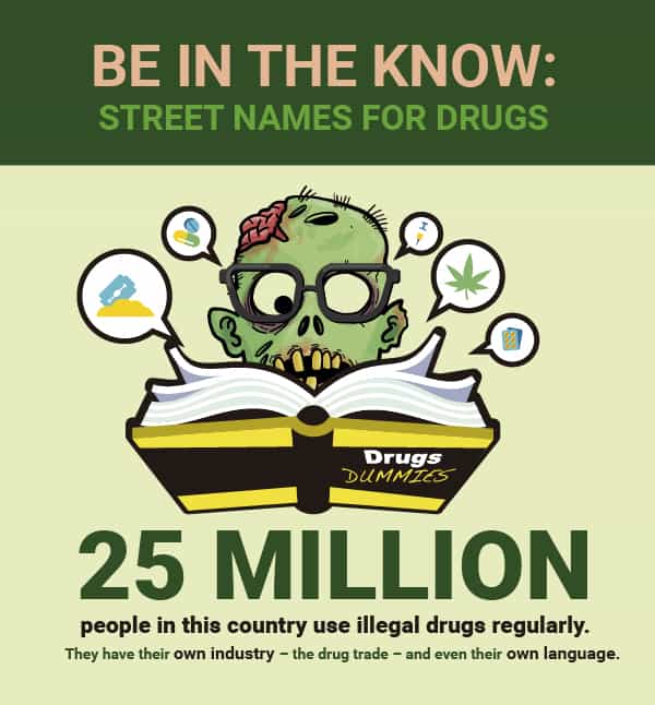 25 Million Use Illegal Drugs