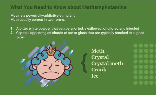 What You Need to Know about Methamphetamines