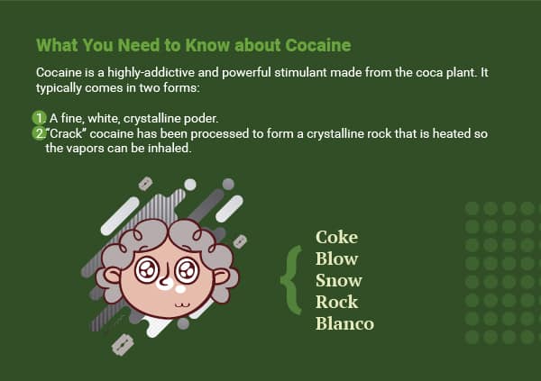 What You Need to Know about Cocaine
