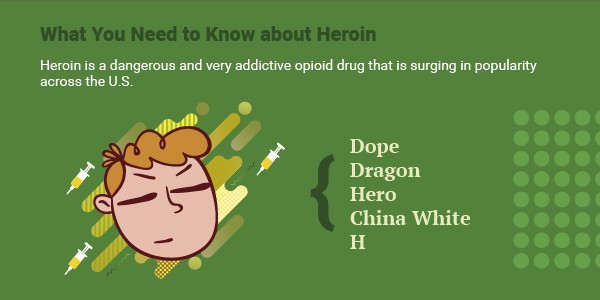 What You Need to Know about Heroin