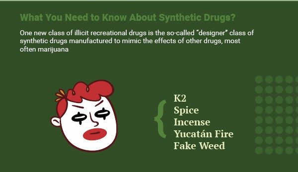 What You Need to Know About Synthetic Drugs?