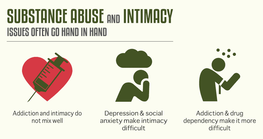 Substance Abuse and Intimacy Issues Often Go Hand in Hand