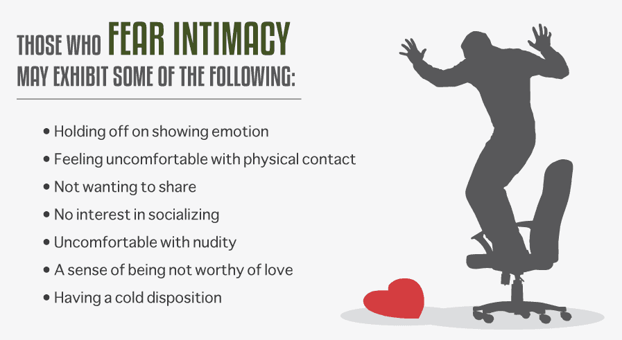 A Fear of Intimacy Can Get in the Way of Full Recovery
