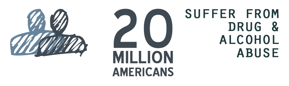 over 20 million people nationwide suffer from drug and alcohol abuse issues