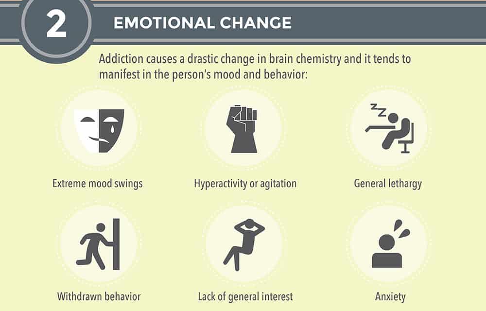 Sign #2: An Emotional Change in Your Child