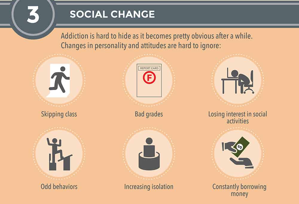 Sign #3: A Social Change in Your Child