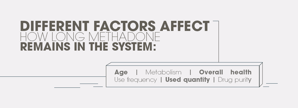 how long methadone stays in system