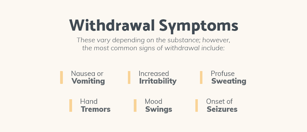 05-withdrawal-symptoms
