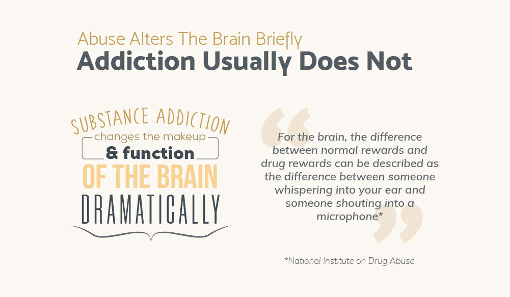 07-abuse-addiction-brain