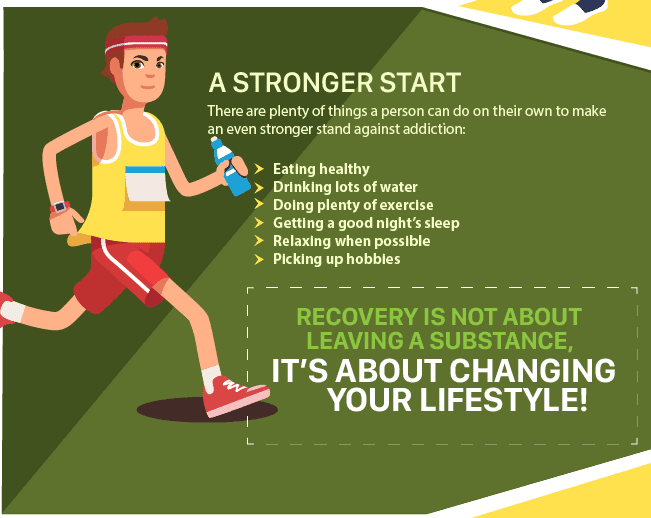 What You Can Do to Make Your Recovery Start Even Stronger