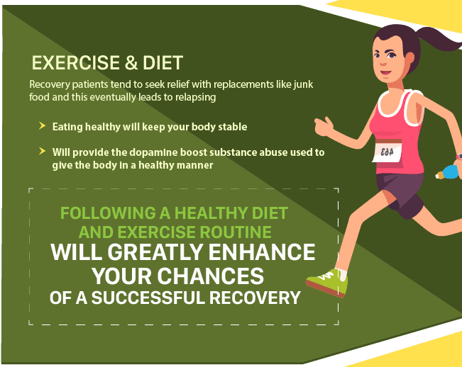 Why Exercise and Diet Work in Addiction Recovery