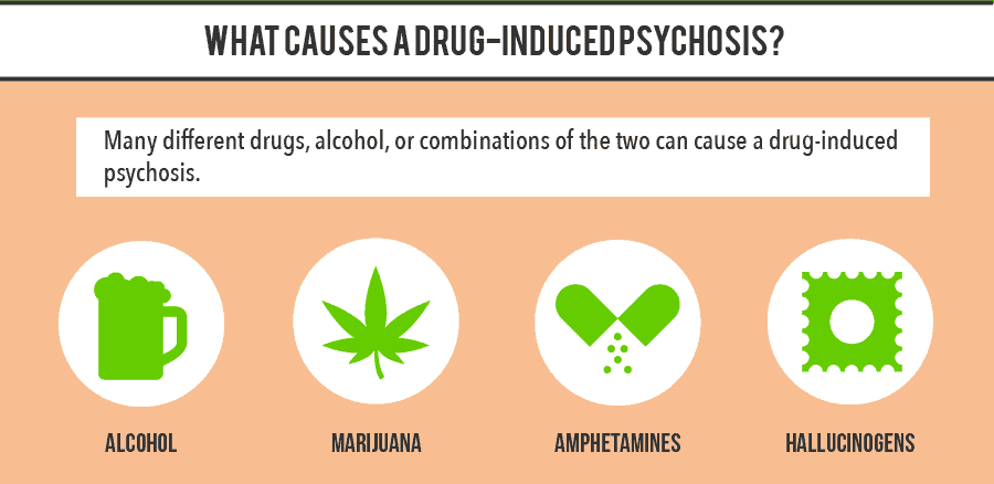 What Causes a Drug-Induced Psychosis?
