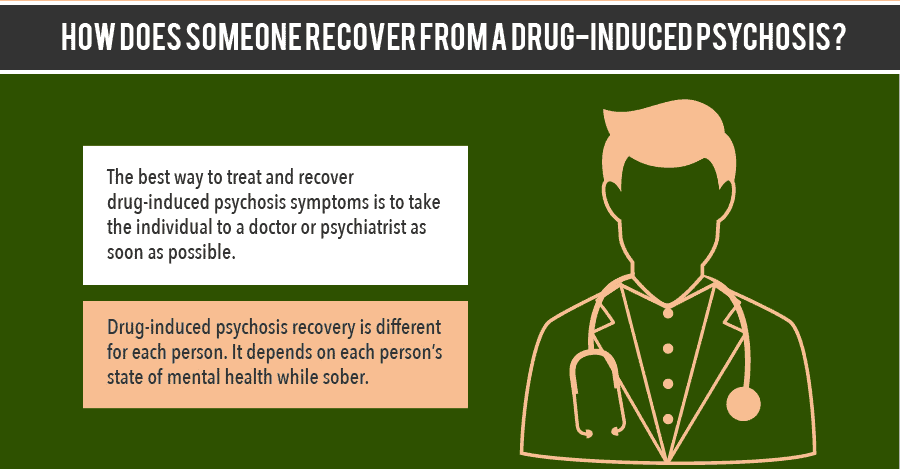 How Does Someone Recover From a Drug-Induced Psychosis?