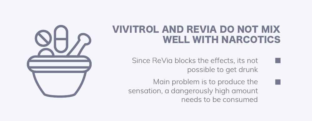 Vivitrol and ReVia Do Not Mix Well with Narcotics