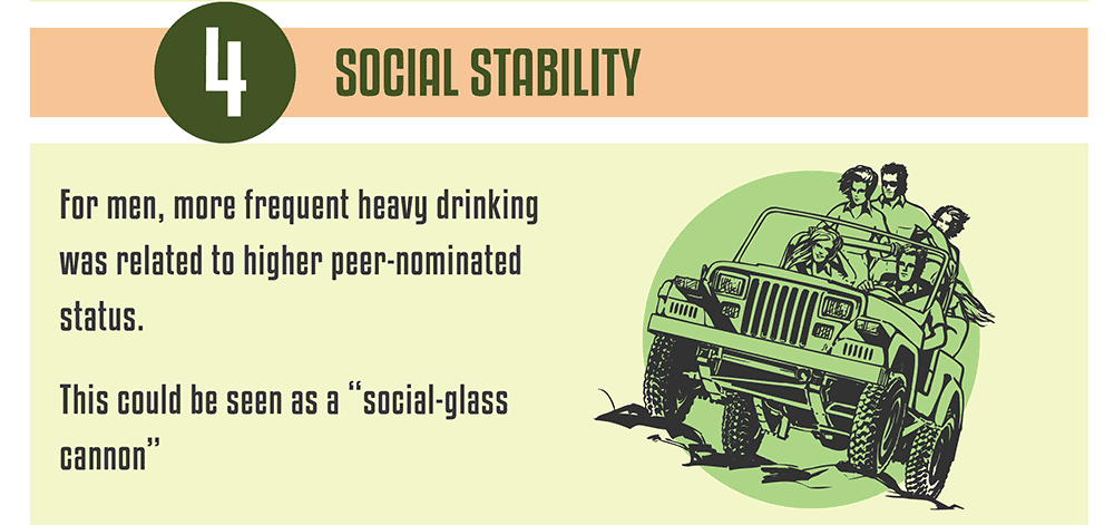 Social Stability