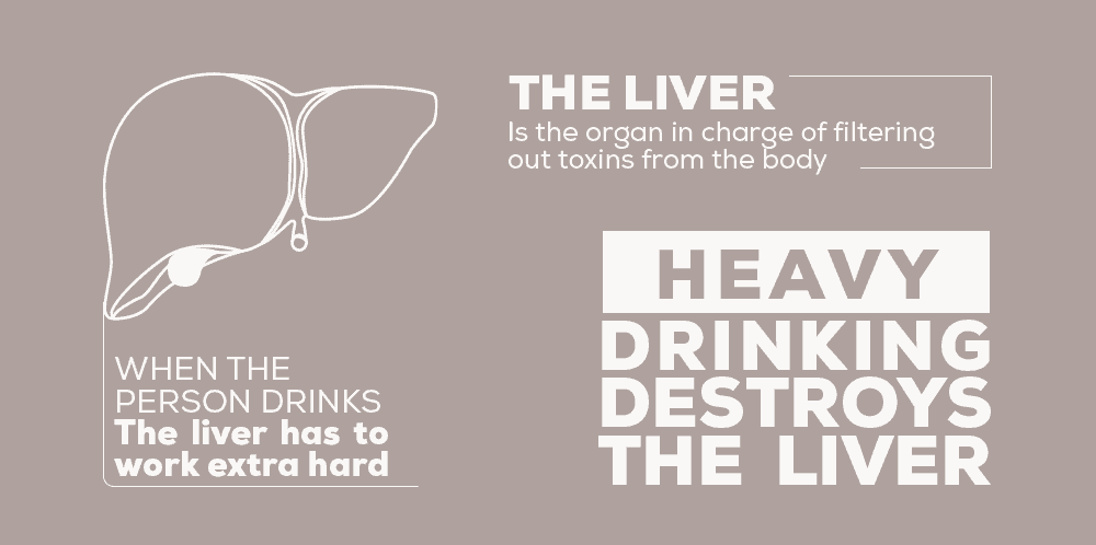 heavy drinking destroys the liver