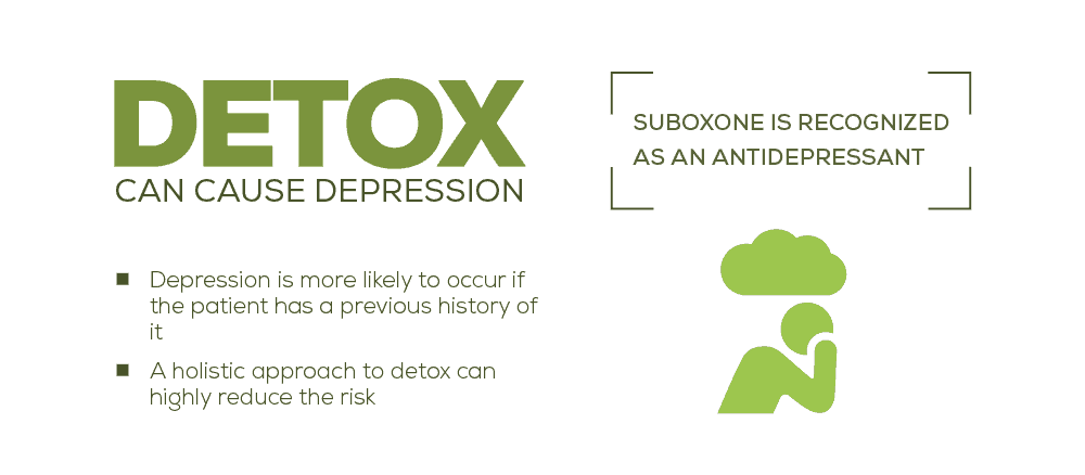 Suboxone as an antidepressant