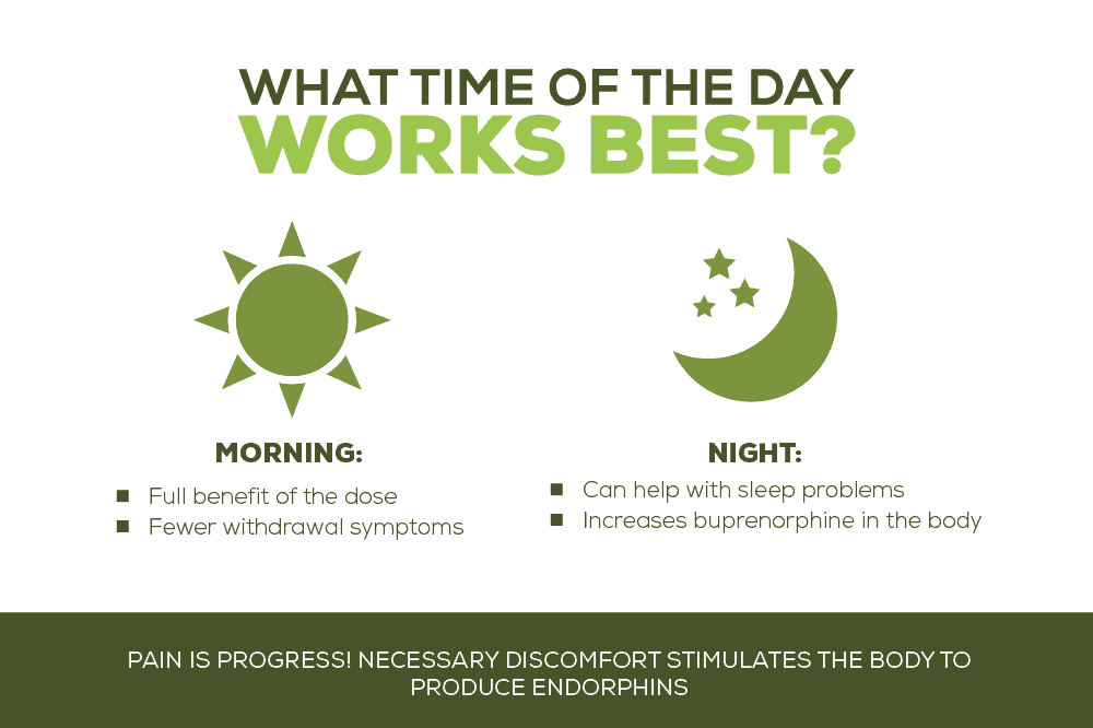 Taking Suboxone night or day