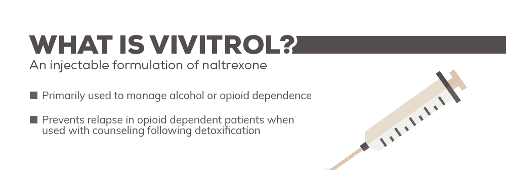 What Is Vivitrol