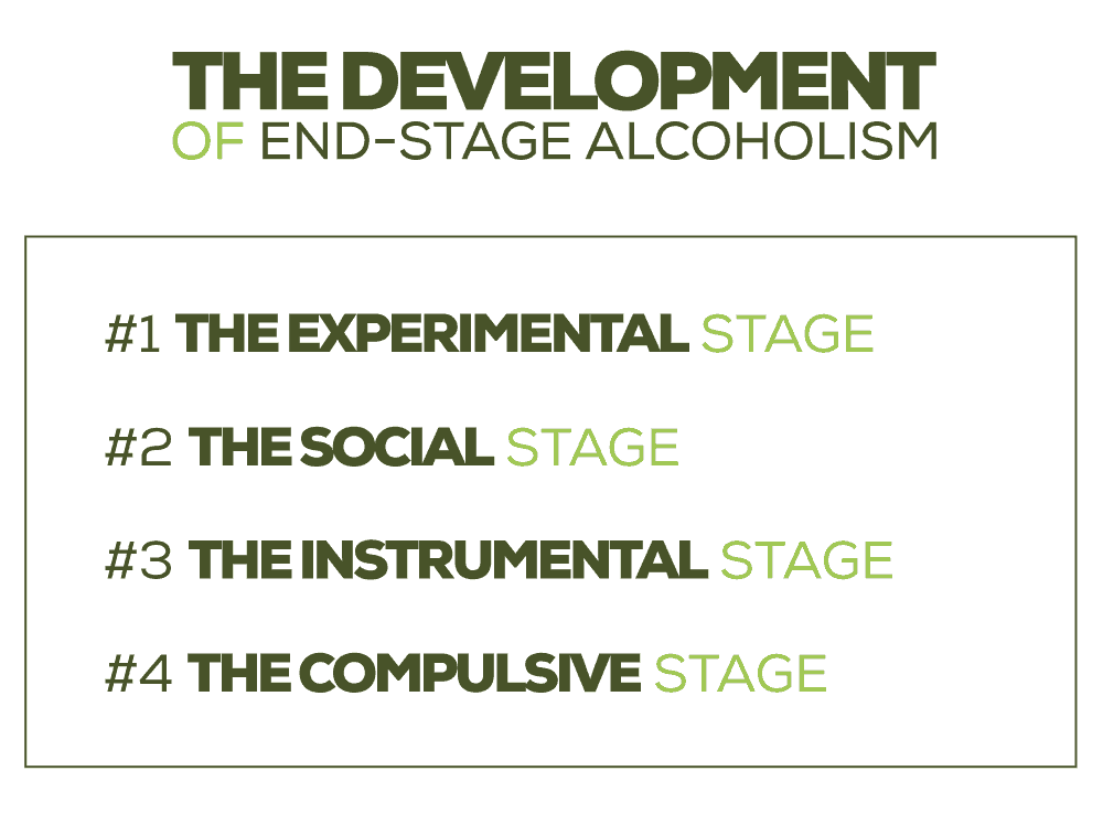 End Stage Alcoholism Is Recovery Still Possible?