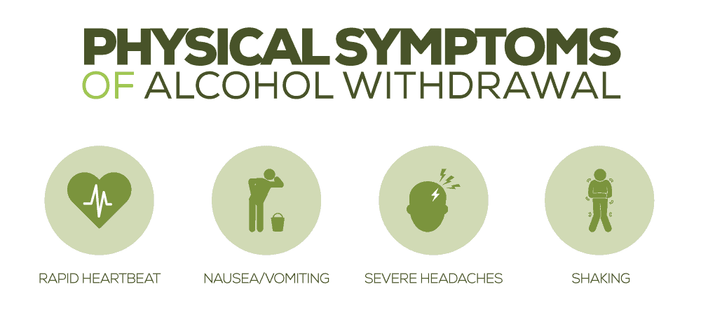 Physical Symptoms of Alcohol Withdrawal