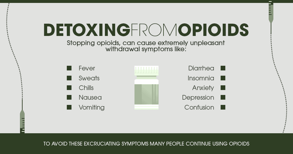 detoxing from opioids