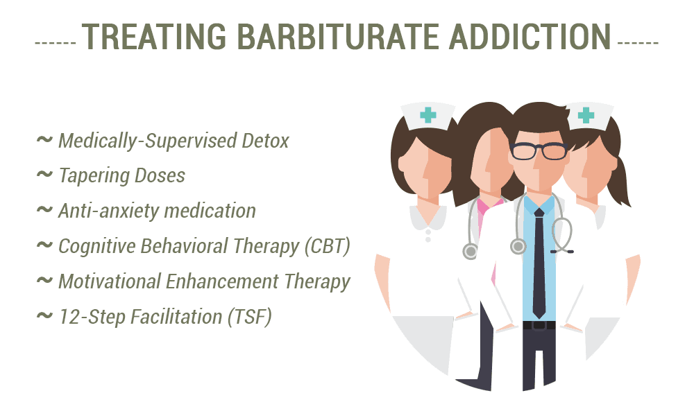 How Is Barbiturate Addiction Treated