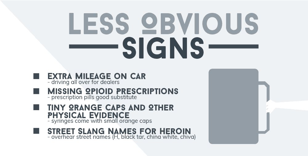 Not so Obvious Signs of Heroin Abuse