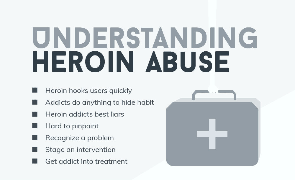 Understanding Heroin Abuse