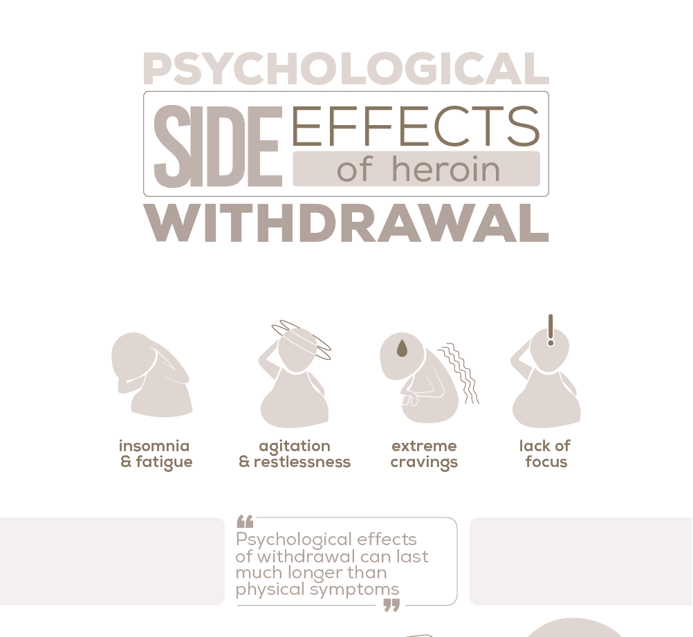 psychological side effects of heroin withdrawal