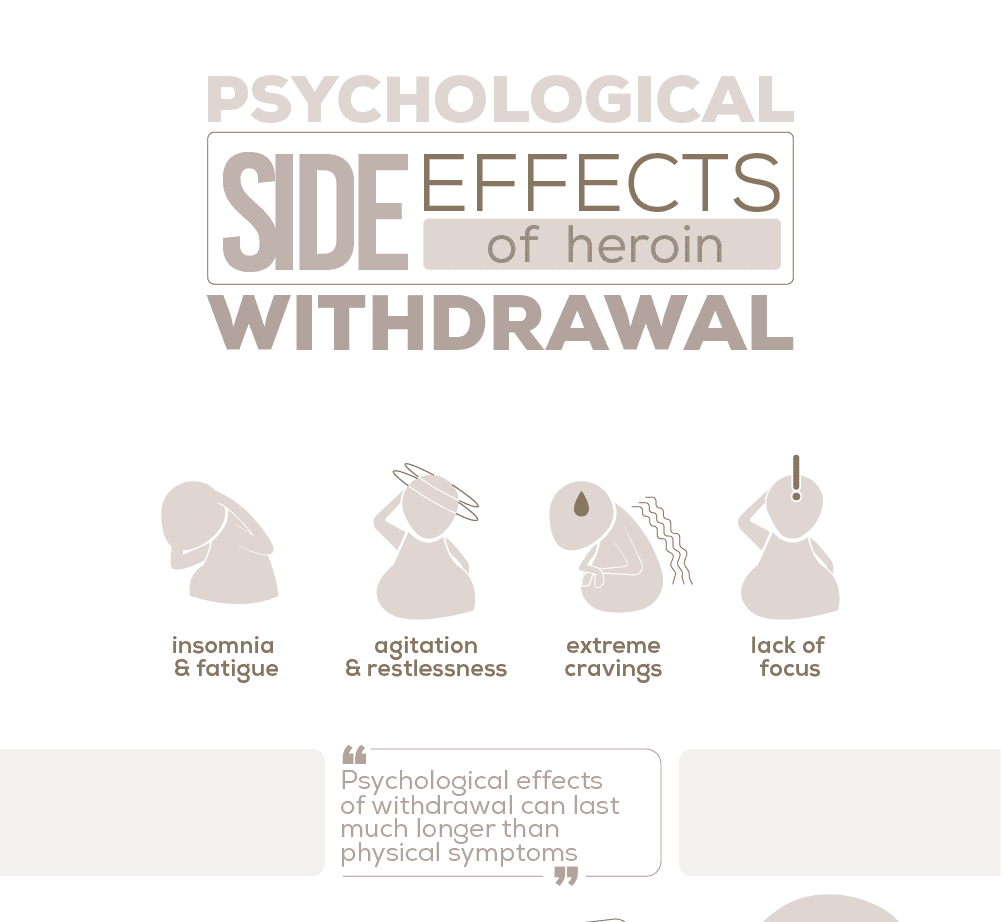 psychological side effects of heroin withdrawal 