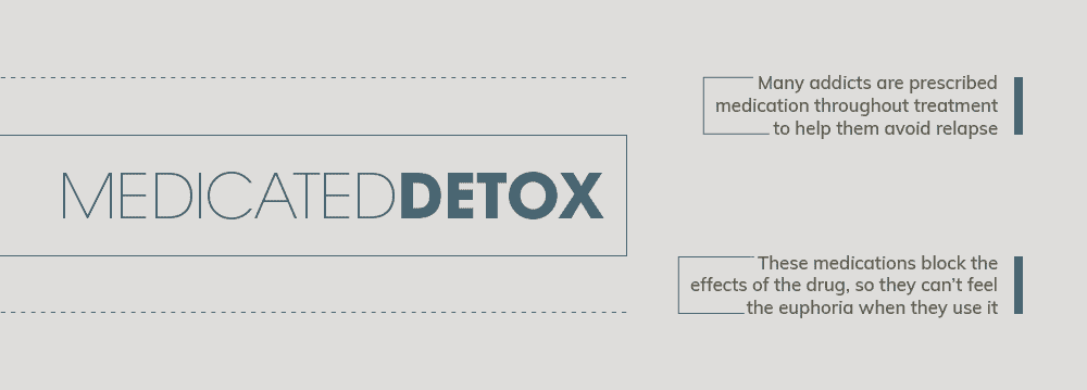 medical detox
