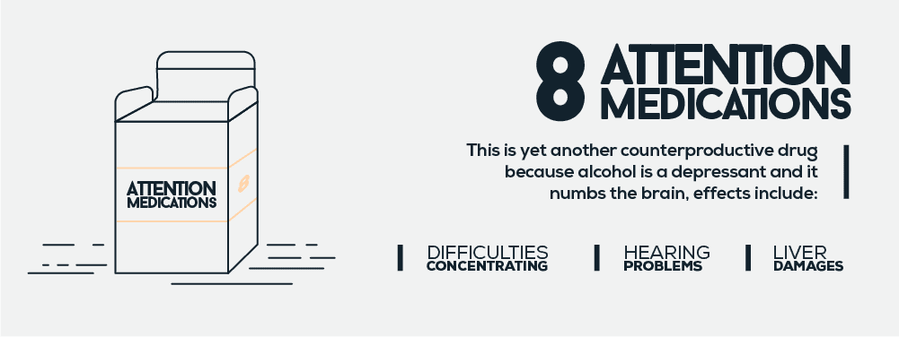 Mixing alcohol and attention medications
