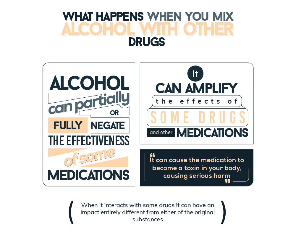 What happens when you mix alcohol with other drugs