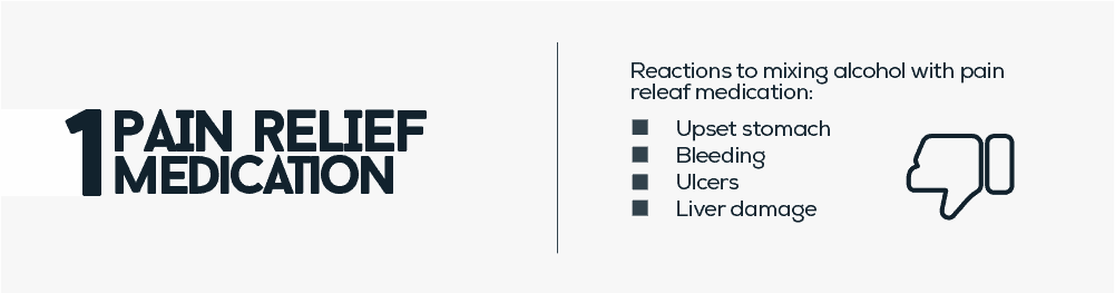 Mixing alcohol with pain releaf medication
