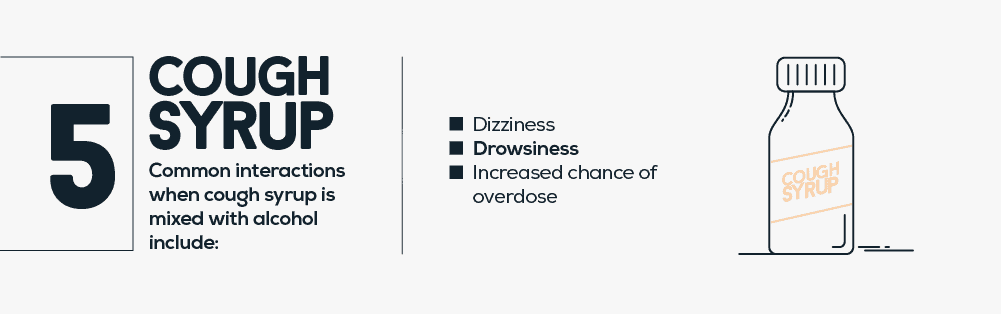 Mixing alcohol with cough syrup