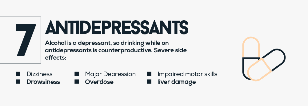 Antidepressants and alcohol