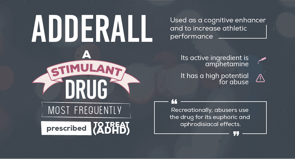 Adderall