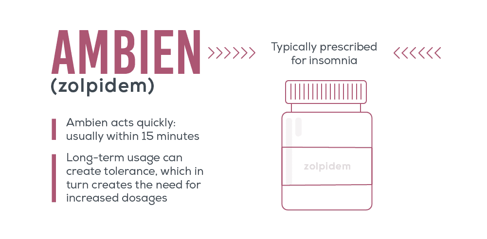 Ambien