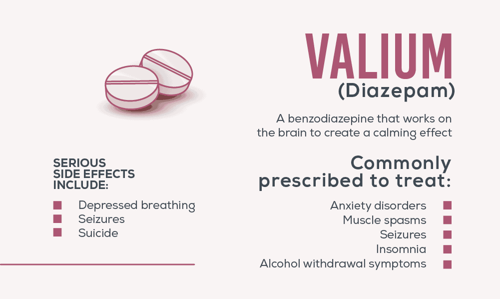 Valium