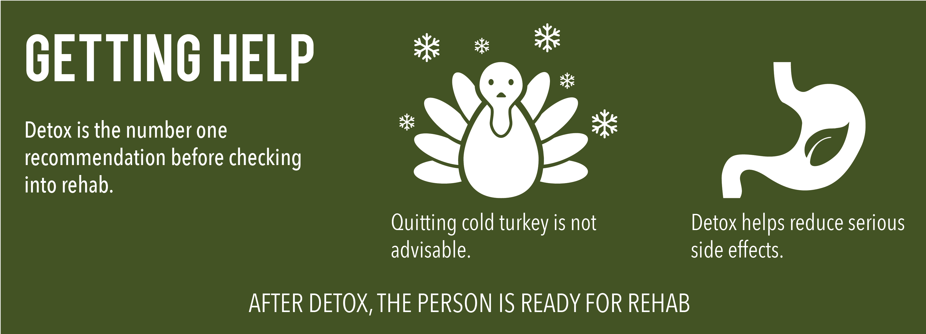 Detox is the number one recommendation before checking into rehab, quitting cold turkey is not advisable, detox helps reduce serious side effects, after detox, the person is ready for rehab