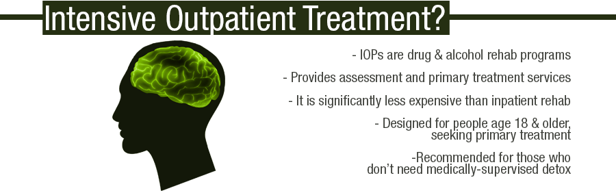 What is IOP? IOPs are drug and alcohol rehab programs, provides assessment and primary treatment services, it is significantly less expensive than inpatient rehab, is designed for people age 18 and older seeking primary treatment and is recommended for those who do not need medically-supervised detox