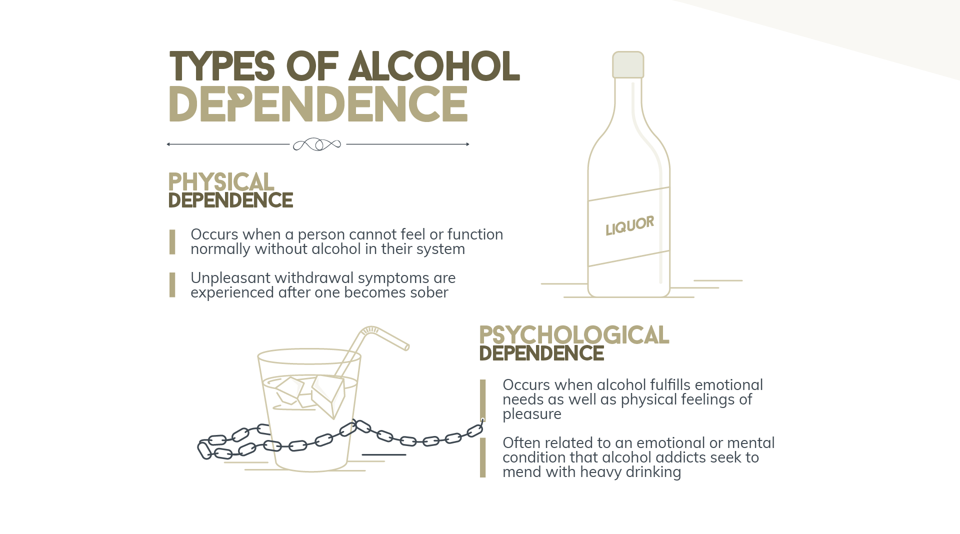 There are two types of alcohol dependence, one is called "physical dependence" which occurs when a person cannot feel or function normally without alcohol in their system in this dependency there is unpleasant withdrawal symptoms that are experienced after one becomes sober, the other dependency is called psychological dependence and it occurs when alcohol fulfills emotional needs as well as physical feelings of pleasure, psychological dependence is often related to an emotional or mental condition that alcohol addicts seek to mend with heavy drinking