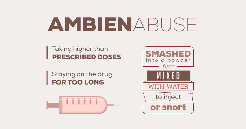Signs of ambien abuse are taking higher than prescribed doses, staying on the drug for too long and smash the drug into a powder and/or mix with water to inject or snort
