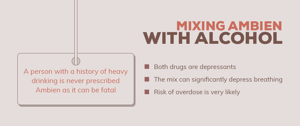 A person with a history of heavy drinking is never prescribed ambien as it can be fatal. both ambien and alcohol are depressants, mix of ambien with alcohol can significantly depress breathing. Mix alcohol with ambien can cause an overdose, is very likely an overdose happen to a person who mix alcohol with ambien