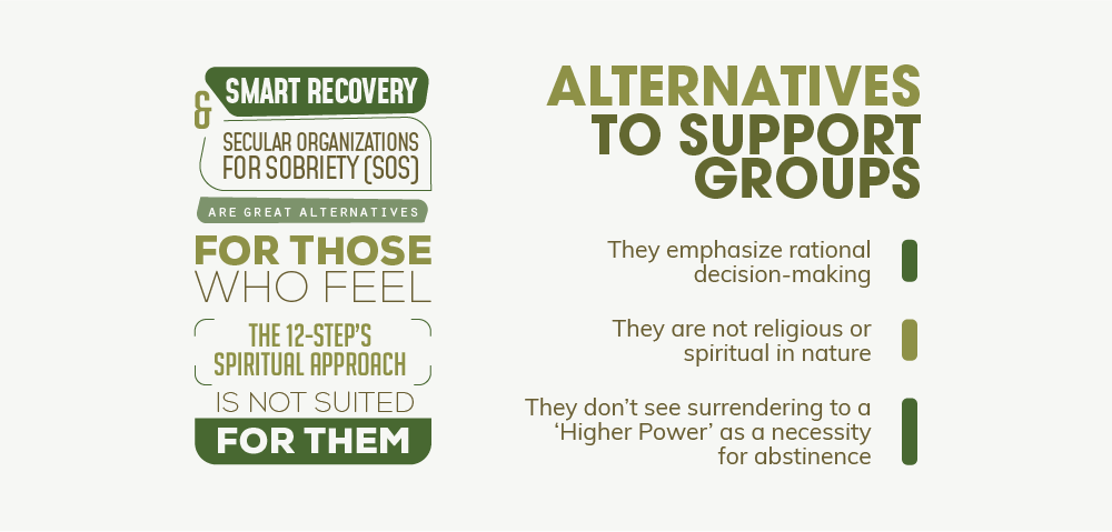 Alternatives to support groups emphasize rational decision making, they are not religious or spiritual in nature and they do not see surrendering to a higher power as a necessity for abstinence. Smart recovery and secular organizations for sobriety (SOS) are great alternatives for those who feel the spiritual approach of 12 steps is not suited for them